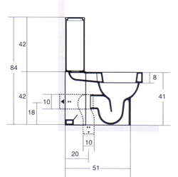 Toilettes Axa Rond