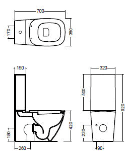 Toilettes Hidra Dial
