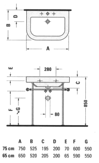 Vasques Duravit Happy D