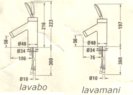 Lavabos